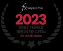 2023 Best Forex Broker CFDs